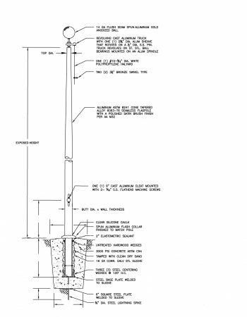 Single External Halyard Drawing